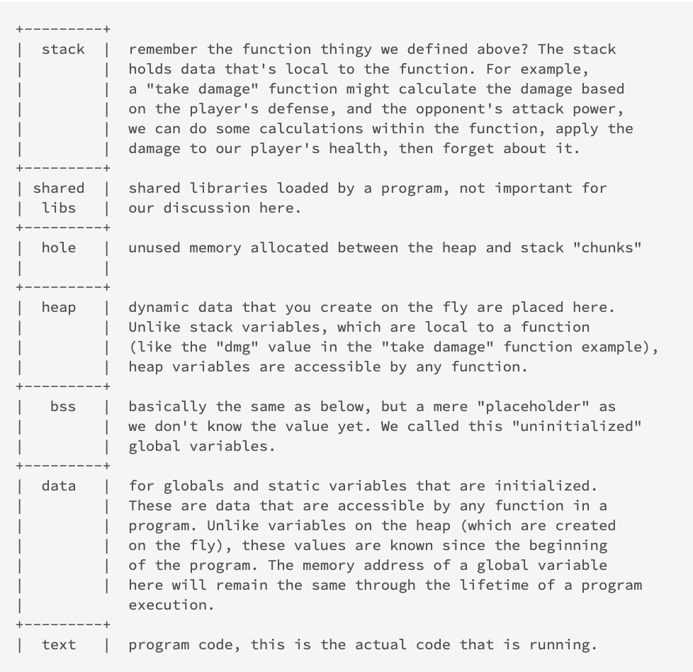 generic-address-space